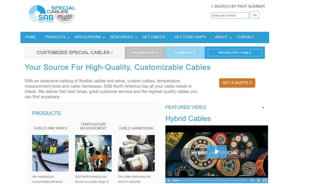 Sab-Kabel