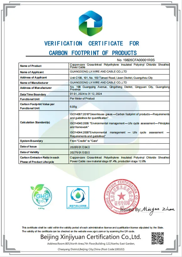 Carbon Footprint Verification